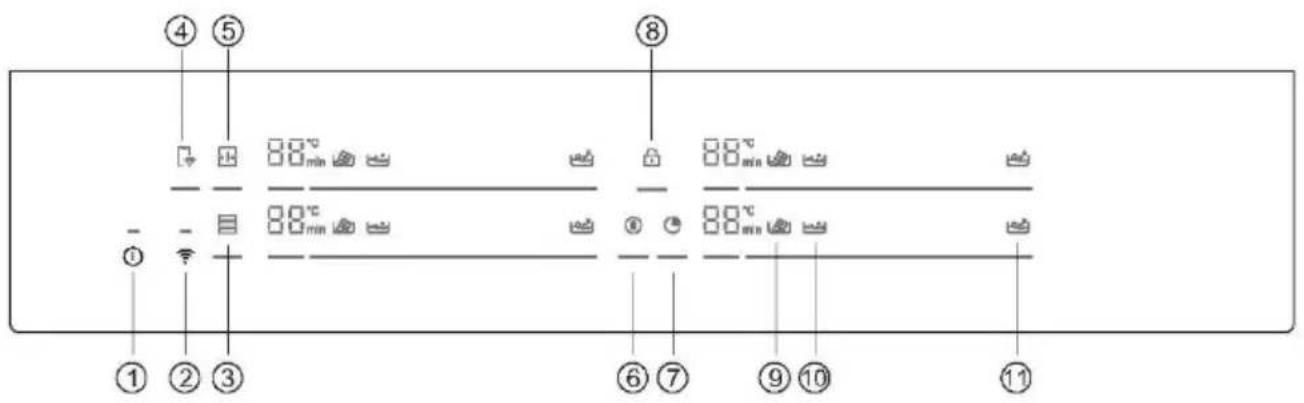 HAIER HAMTB56IWCS - UPRAVLJAČKA PLOČA - 1