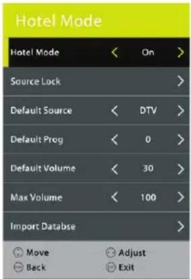 OCEANIC OCEALED32220B2 - Hotel Model - 1