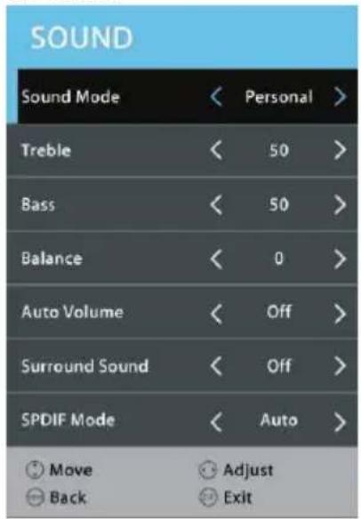 OCEANIC OCEALED32220B2 - SON - 1