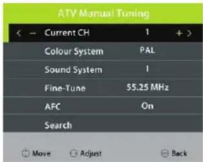 OCEANIC OCEALED32220B2 - ATV Manual Tuning - 2