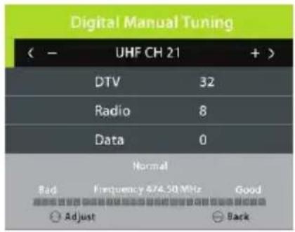 OCEANIC OCEALED32220B2 - DTV Manual Tuning - 1