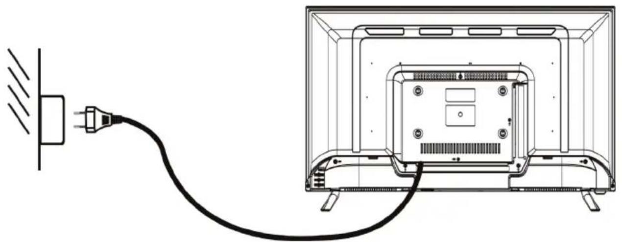 OCEANIC OCEALED32220B2 - Connecting to power source - 1