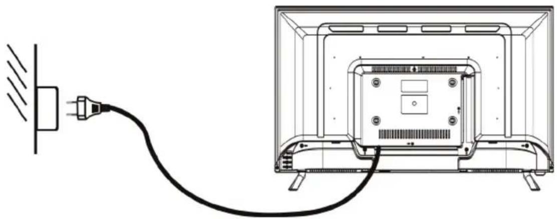 OCEANIC OCEALED32220B2 - Connexion à l'alimentation - 1