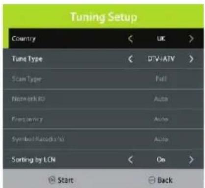 OCEANIC OCEALED32220B2 - ATV Manual Tuning - 1