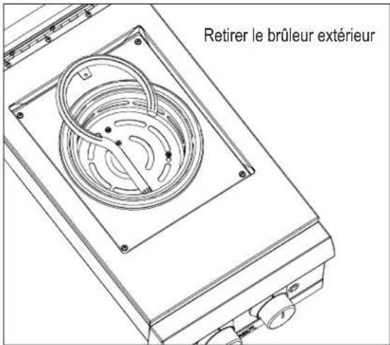 SABER K00SB5317 - Nettoyage de l'ensemble brûleur - 2