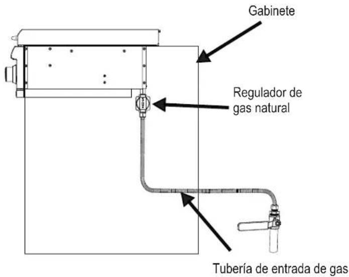 SABER K00SB5317 - Conexión de la línea de suministro de gas natural (continuación) - 1