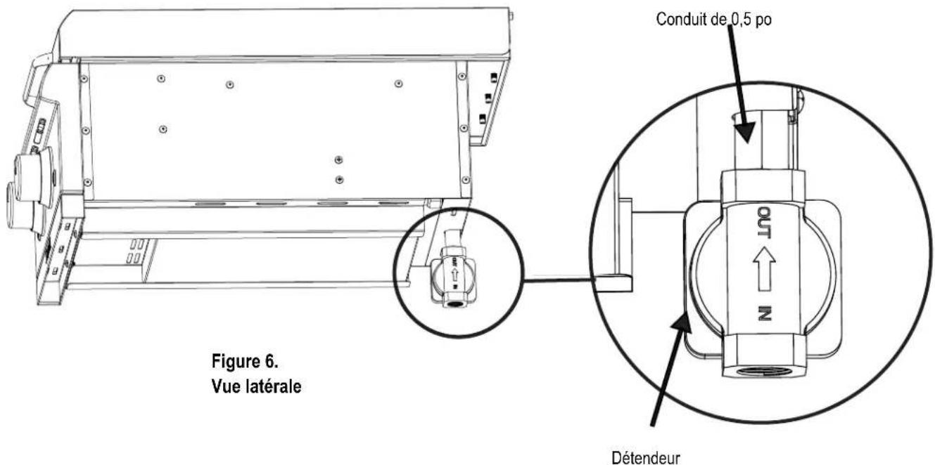 SABER K00SB5317 - Avant d'installer le brûleur latéral dans l'enceinte : - 2