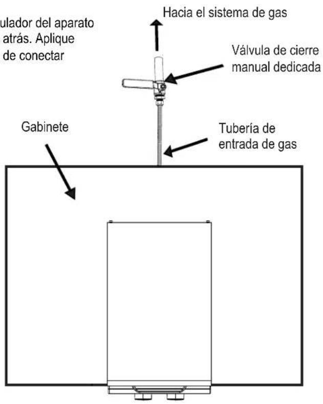 SABER K00SB5317 - Después de instalar el quemador lateral en el gabinete: - 1