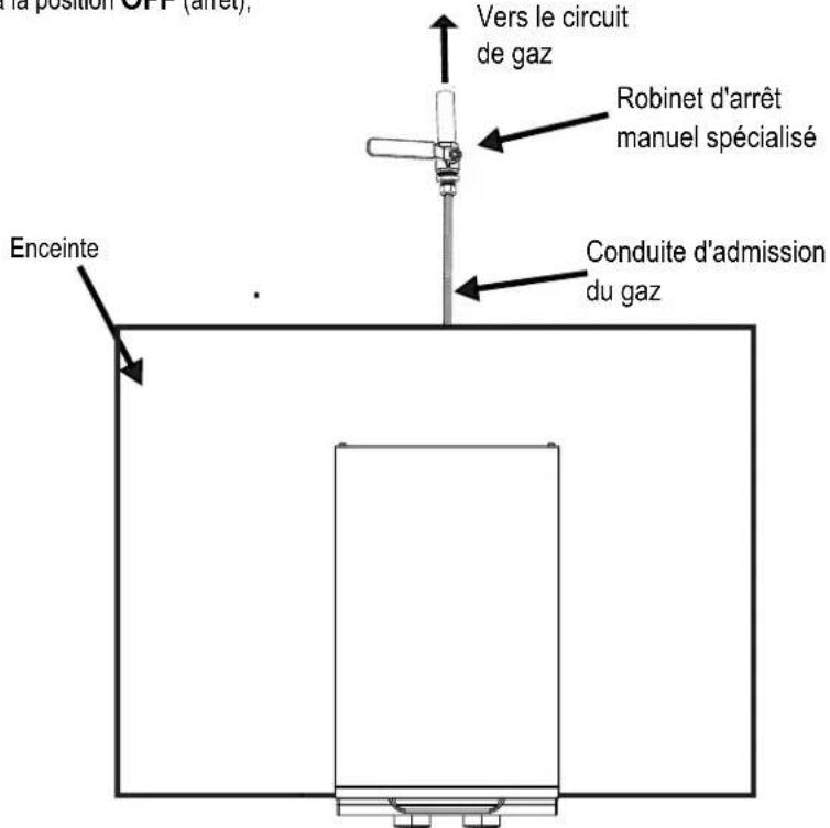 SABER K00SB5317 - Avant d'installer le brûleur latéral dans l'enceinte : - 1