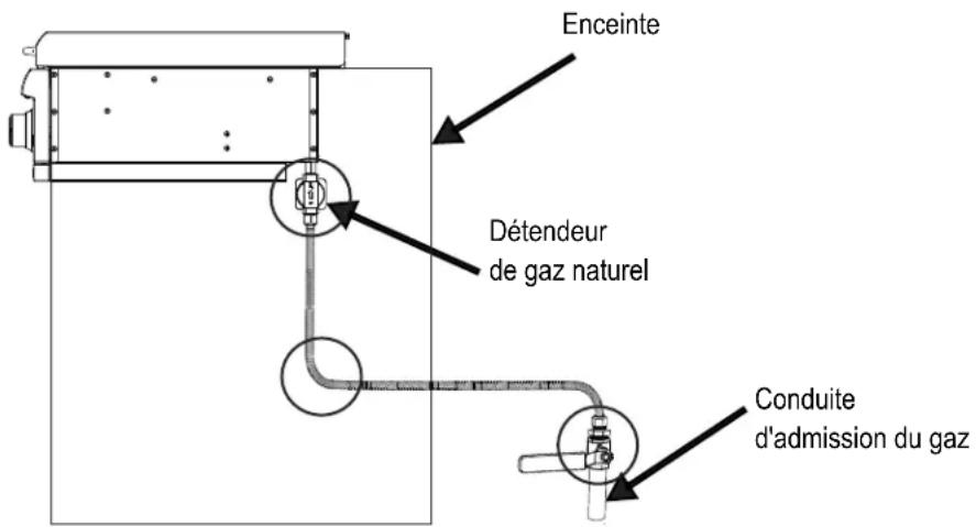 SABER K00SB5317 - Essais de fuite - 1