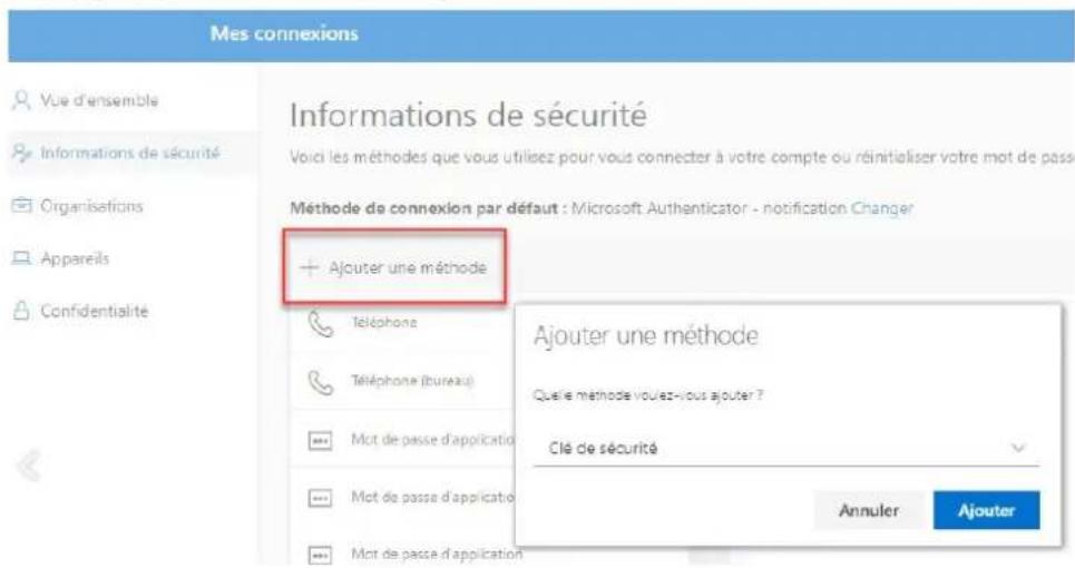 Neowave Winkeo-C FIDO2 - ANNEXE 2 : Entra ID et FIDO2 - 1