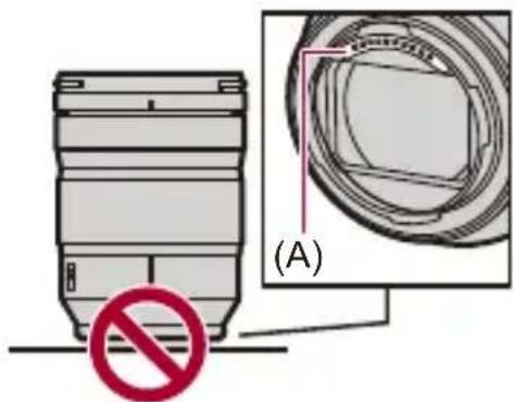 (A)