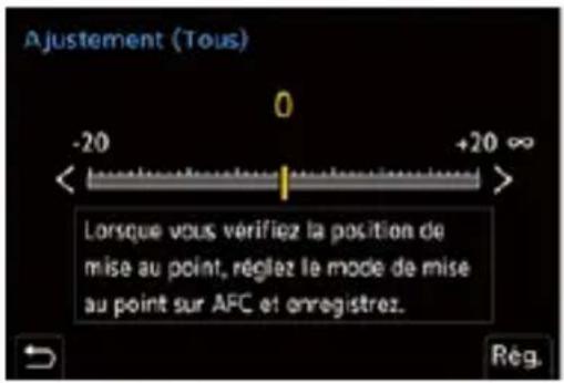 Ajustement (Tous) -20 +20 ∞ Lorsque vous vérifiez la position de mise au point, réglez le mode de mise au point sur AFC et onregistrez. Rég.