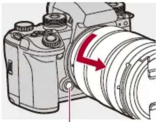 PANASONIC Lumix S1 II E - Retrait d'un objectif - 1