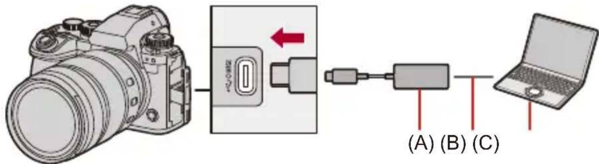 PANASONIC Lumix S1 II E - Sélectionnez la connexion Modem LAN filaire. - 1