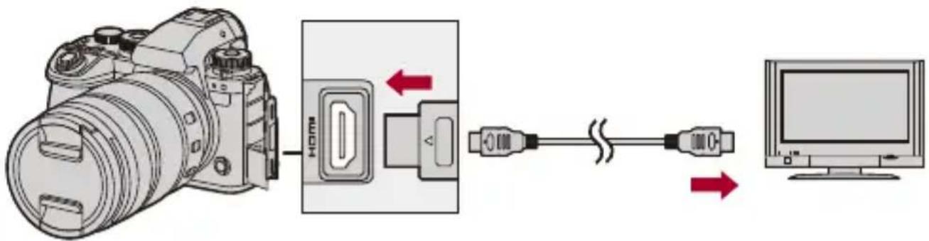 PANASONIC Lumix S1 II E - Prise HDMI - 1