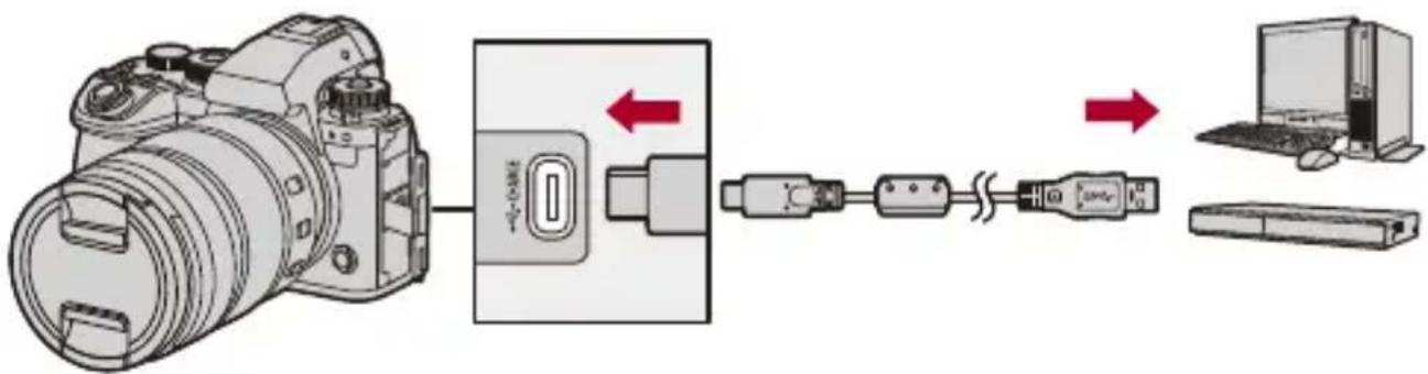 PANASONIC Lumix S1 II E - Port USB - 1