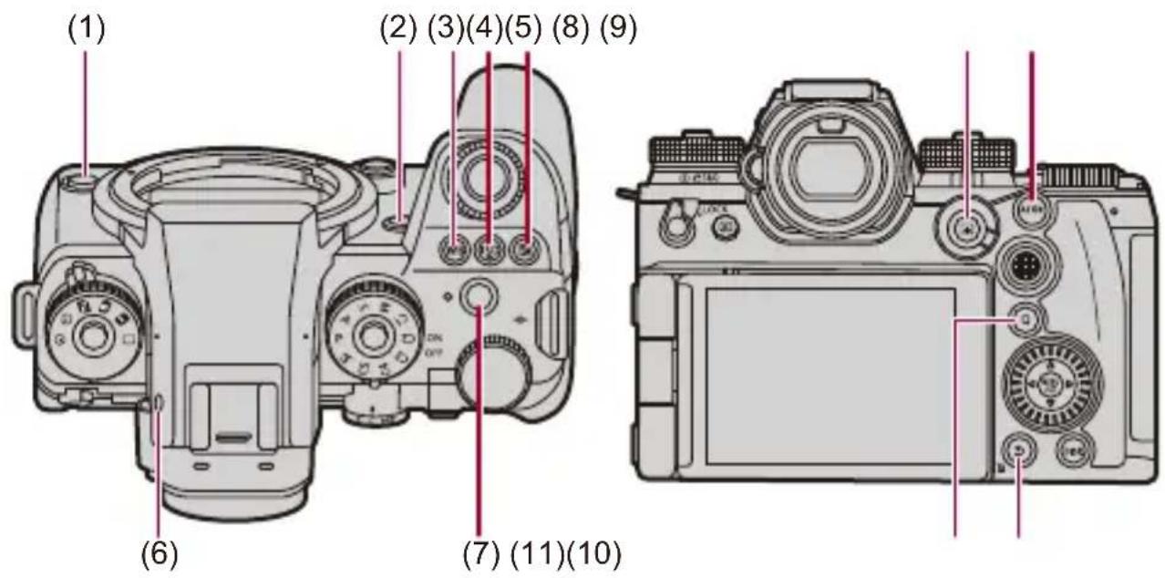 (1) (2) (3)(4)(5) (8) (9) (6) (7) (11)(10)