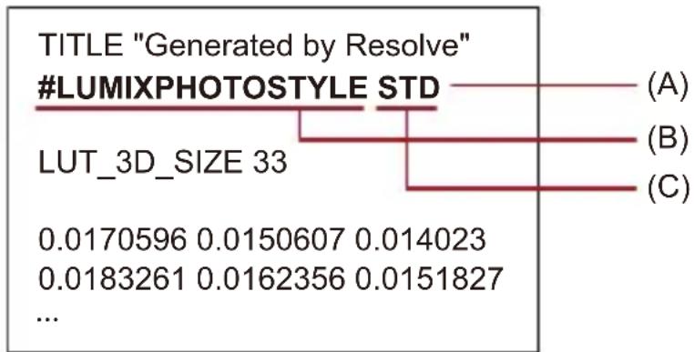 PANASONIC Lumix S1 II E - Style Photo de base des fichiers LUT - 1