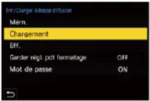 Err/Charger Adresse diffusion Mèm. Chargement Eff. Garder régl. pdt formatage OFF Mot de passe ON
