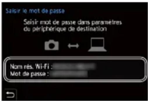 Saisir le mot de passe Saisir mot de passe dans paramètres du périphérique de destination Nom rés. Wi-Fi : Mot de passe :
