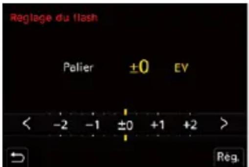 Réglage du flash Pelier ±0 EV < -2 -1 ±0 +1 +2 > Reg.