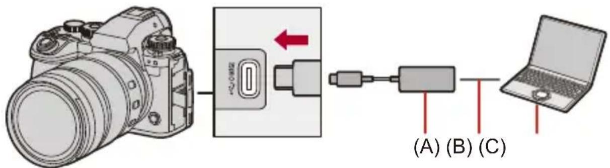 PANASONIC Lumix S1 II E - Sélectionnez la connexion Modem LAN filaire. - 1