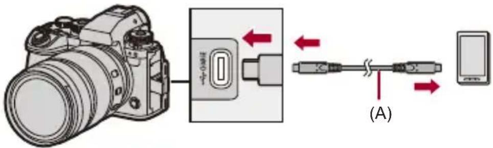 PANASONIC Lumix S1 II E - Raccordez l'appareil photo et le smartphone à l'aide d'un câble de raccordement USB (disponible dans le commerce). - 1