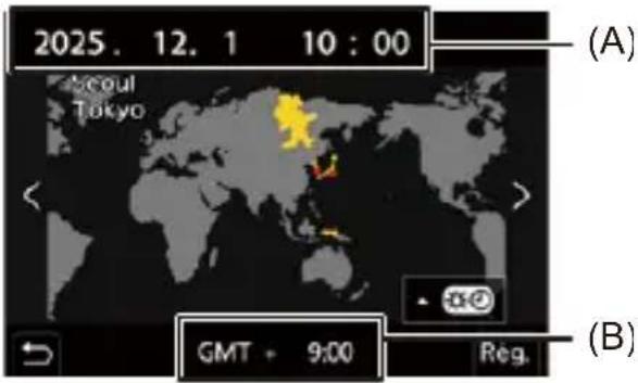 2025. 12. 1 10 : 00 (A) Seoul Tokyo GMT + 9:00 Reg. (B)