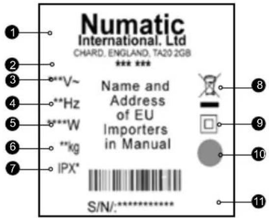 Numatic CVD570 - 1