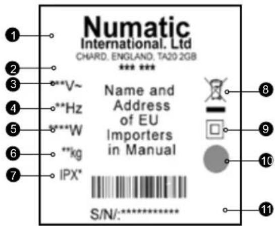 Numatic CVD570 - 1