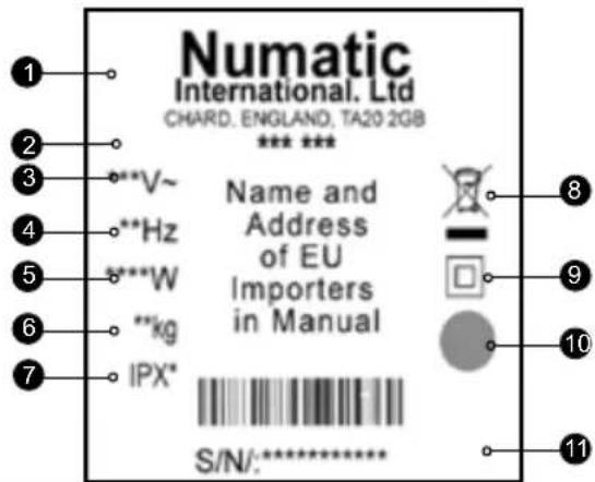 Numatic CVD570 - 3