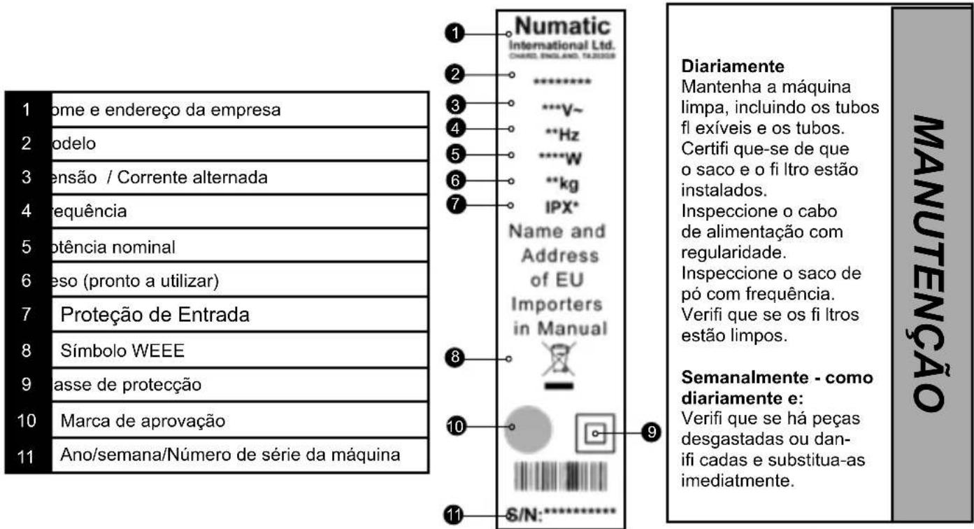 Numatic WVD900 - Onderhound waterzuiger - 1