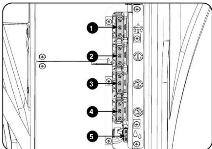Numatic TVL850 - Fuses - 2