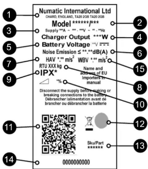Numatic TVL850 - Schematic Diagram - 2