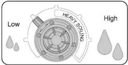 Numatic TVL850 - To operate, select forward and depress the accelerator pedal. - 3