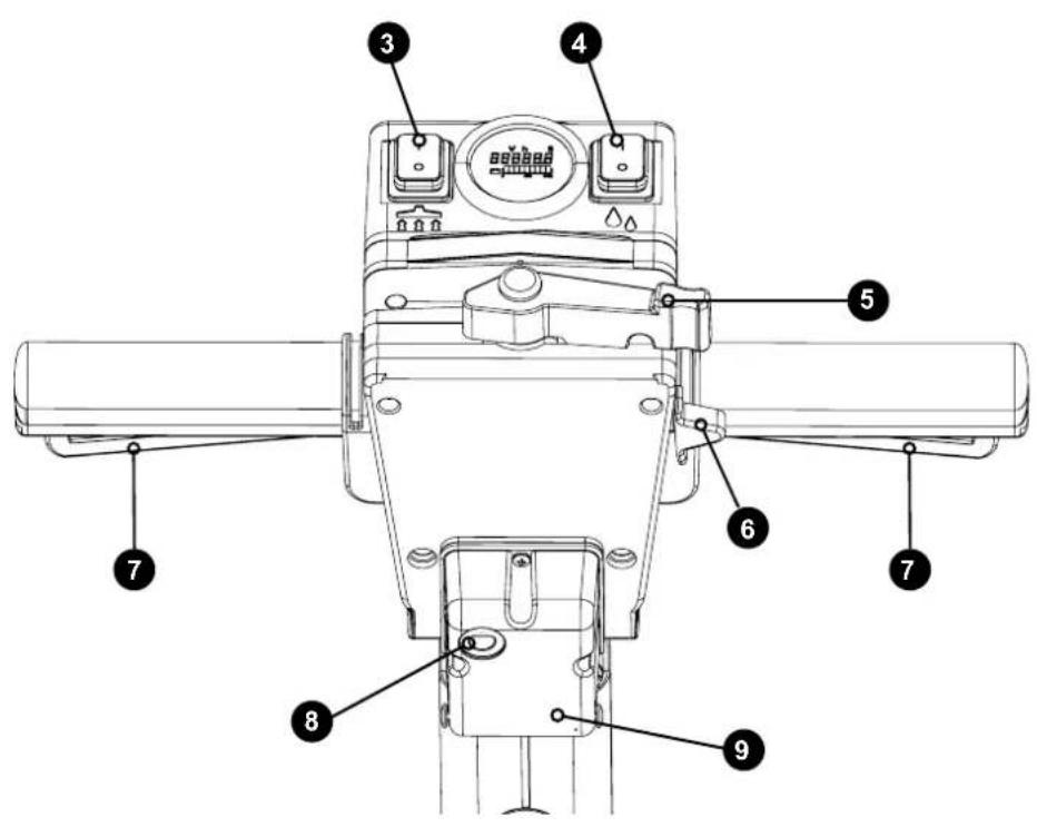Numatic TBL4045 - Machine Overview - 2