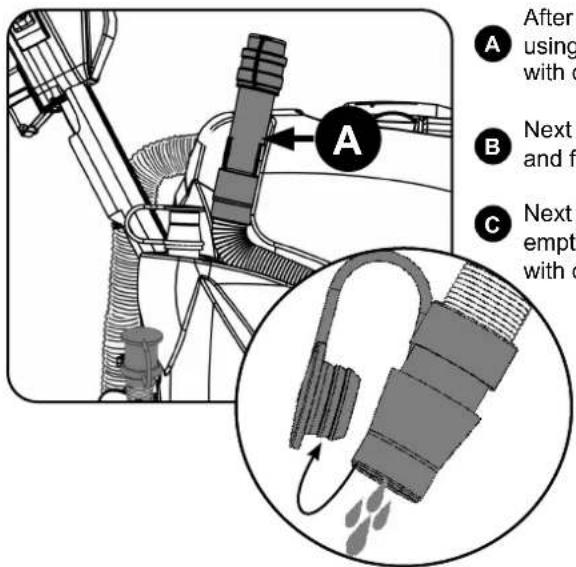 Numatic TBL4045 - ALWAYS ENSURE THAT THE MACHINE IS SWITCHED OFF PRIOR TO ANY MAINTENANCE USING THE MASTER CONTROL ON/OFF KEY. REMOVE THE KEY PRIOR TO ANY MAINTENANCE OPERATION. - 2