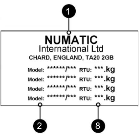 Numatic TBL4045 - Battery Care - 2
