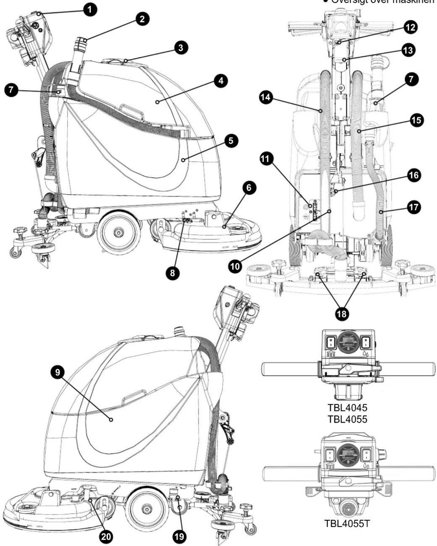 Numatic TBL4045 - Machine Overview - 1