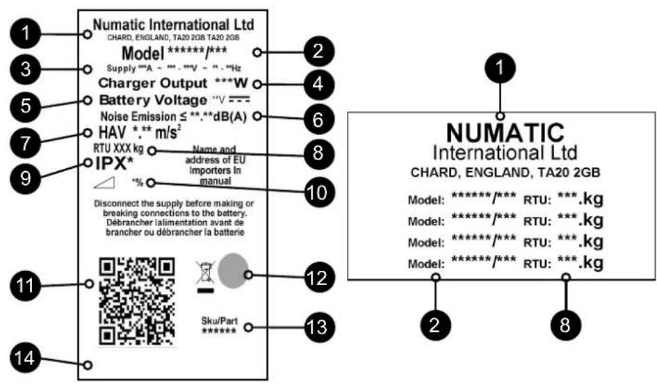 Numatic TBL4045 - Free Wheel Function - 4