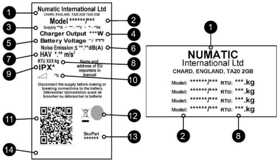 Numatic TBL4045 - DE Angaben zur Maschine - 1