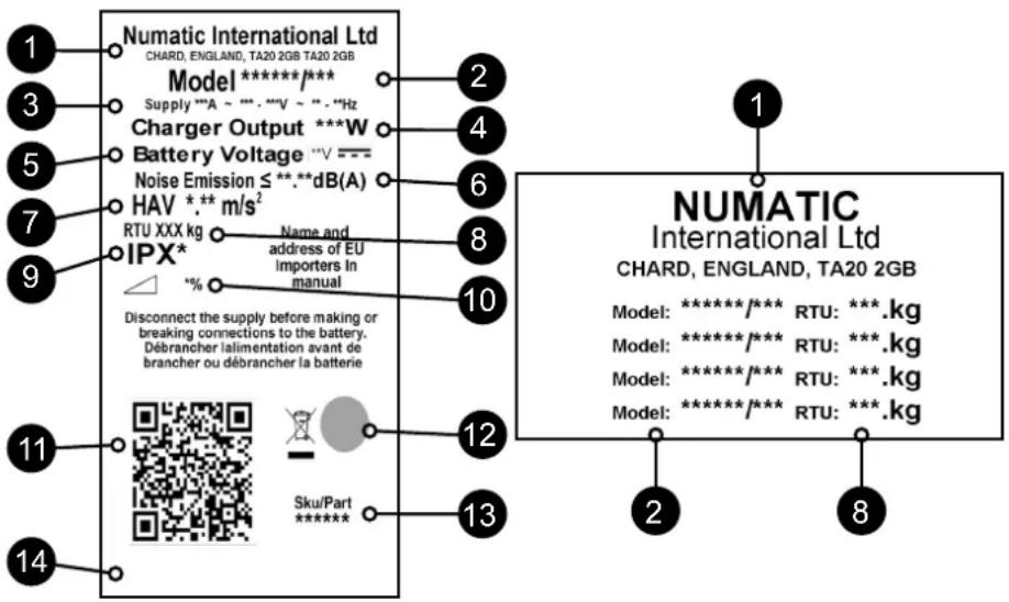 Numatic TBL4045 - Opladningslampernes sekvens - 1