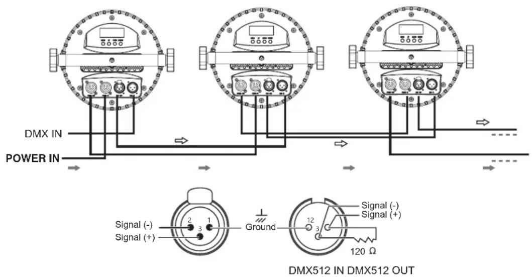 AFX CLUB-MATRIX - POWER SUPPLY AND SIGNAL CABLE CONNECTION - 1