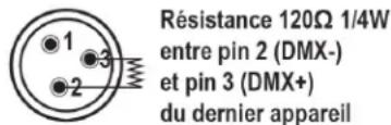 AFX CLUB-MATRIX - Connexion du câble signal - 3