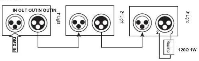 AFX CLUB-MATRIX - Connection of Signal Cable - 1