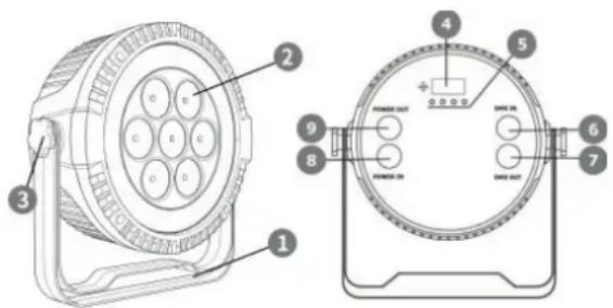 IBIZA SOUND THINPAR-LED-RING - INSTALLATION - 1