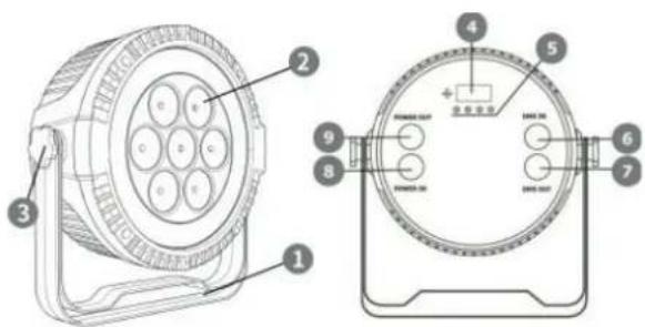 IBIZA SOUND THINPAR-LED-RING - BOUTONS & CONNECTEURS - 1
