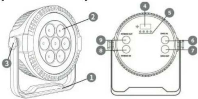IBIZA SOUND THINPAR-LED-RING - INSTALLATION - 1