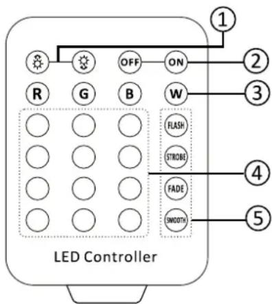 AFX CLUB-WHITE450-IP - NOTE: PLEASE SET THE UNIT TO MODE -> ADDR, OTHERWISE THE REMOTE CONTROL WILL NOT WORK - 1